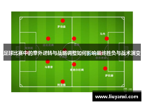 足球比赛中的意外逆转与战略调整如何影响最终胜负与战术演变